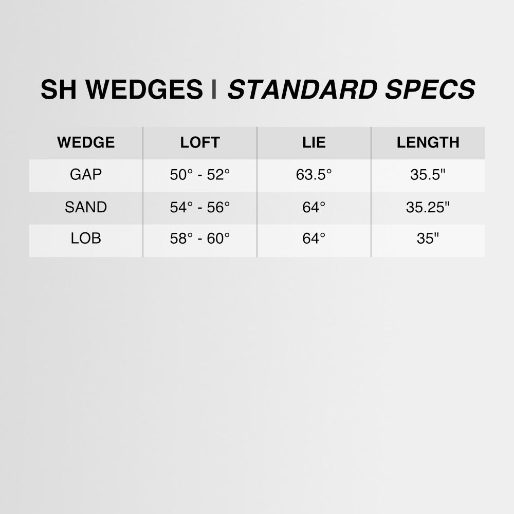 SH Wedges | Standard Specs